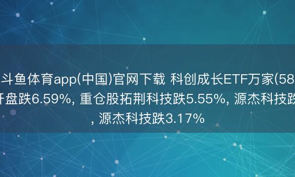 斗鱼体育app(中国)官网下载 科创成长ETF万家(588070)开盘跌6.59%， 重仓股拓荆科技跌5.55%， 源杰科技跌3.17%